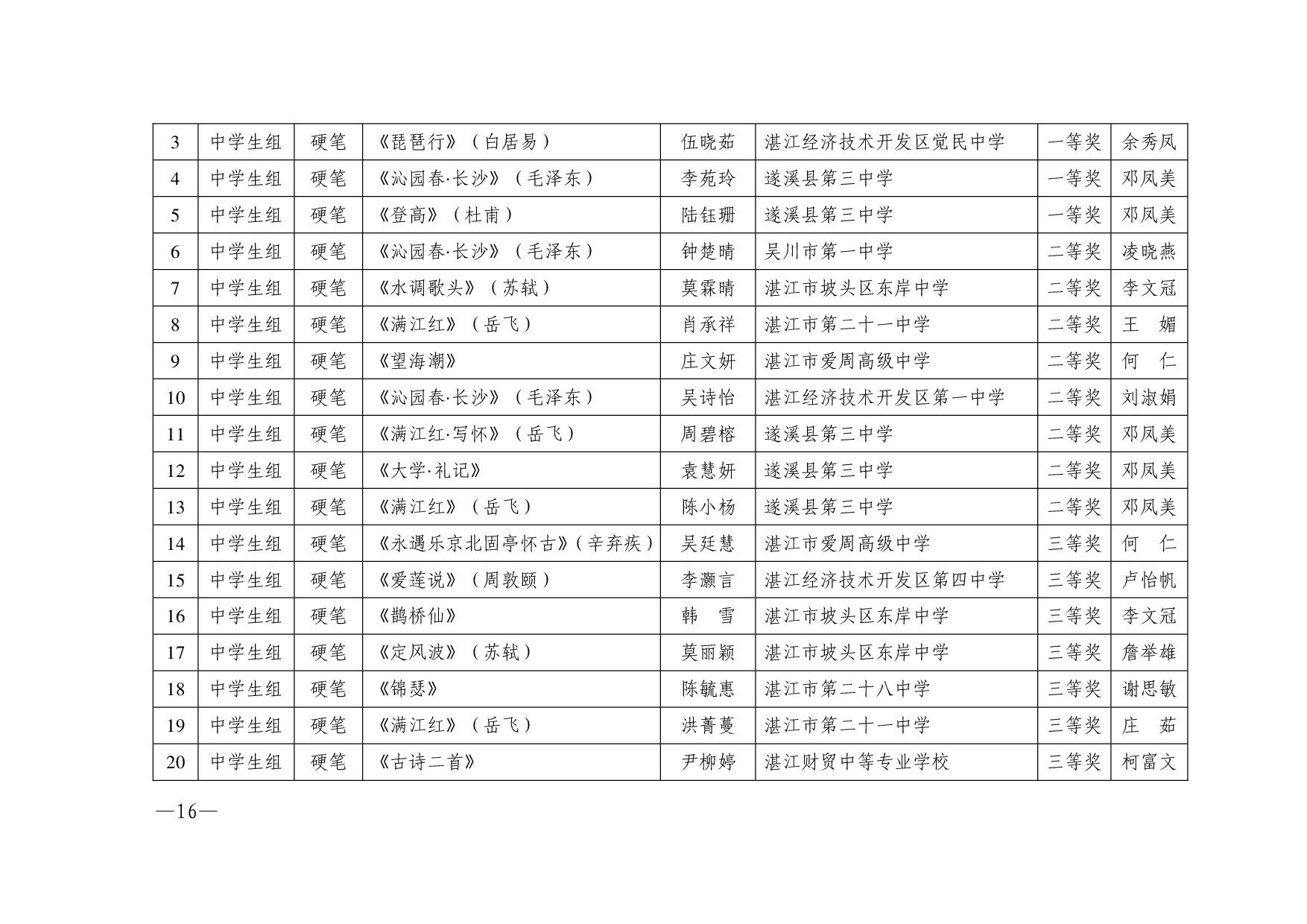 湛教函〔2024〕165号-016.jpg