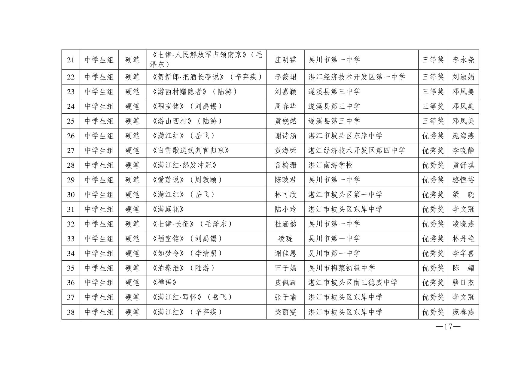 湛教函〔2024〕165号-017.jpg