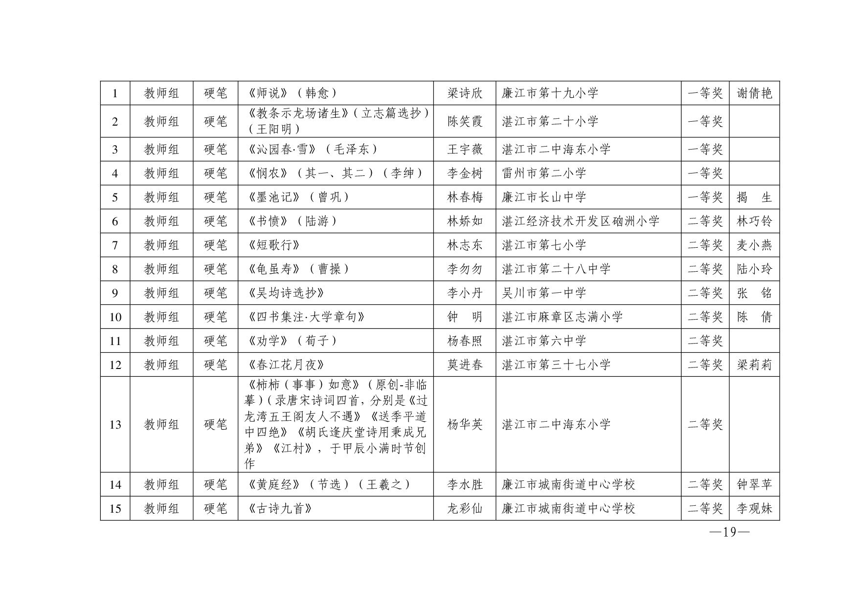 湛教函〔2024〕165号-019.jpg