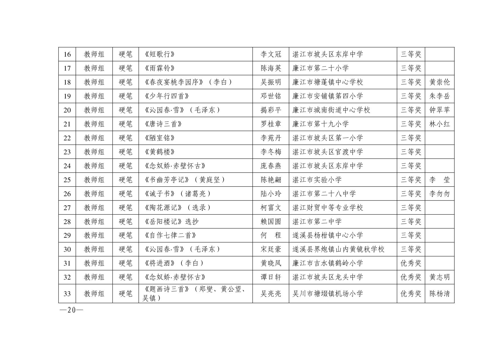 湛教函〔2024〕165号-020.jpg