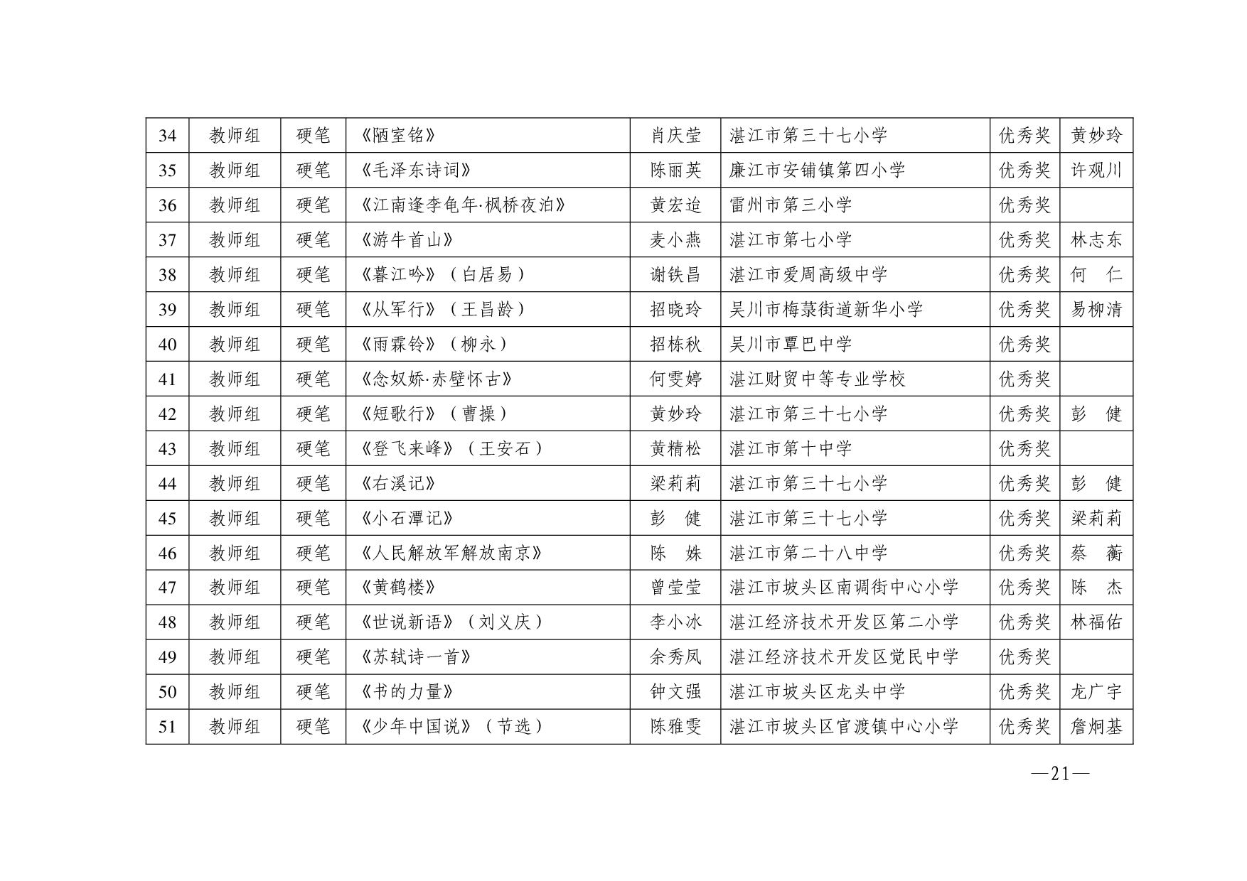 湛教函〔2024〕165号-021.jpg