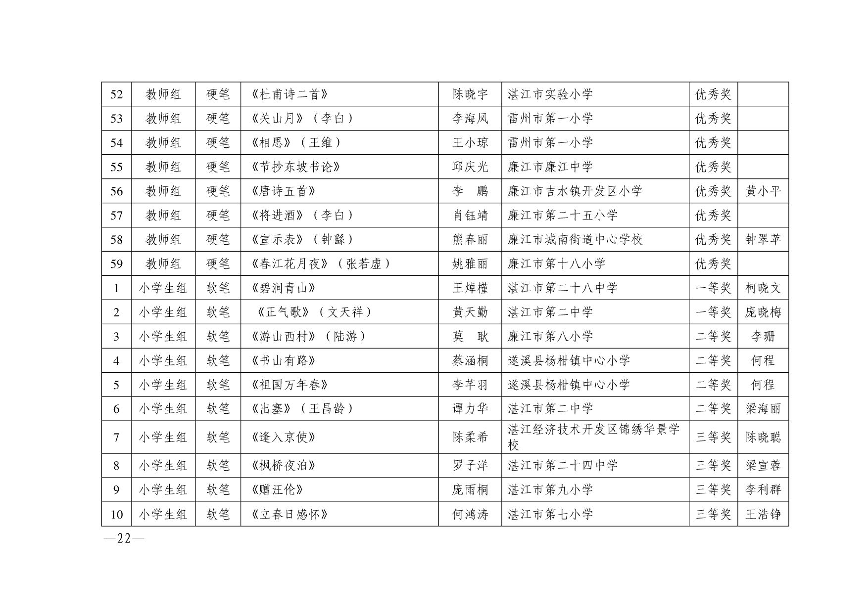 湛教函〔2024〕165号-022.jpg