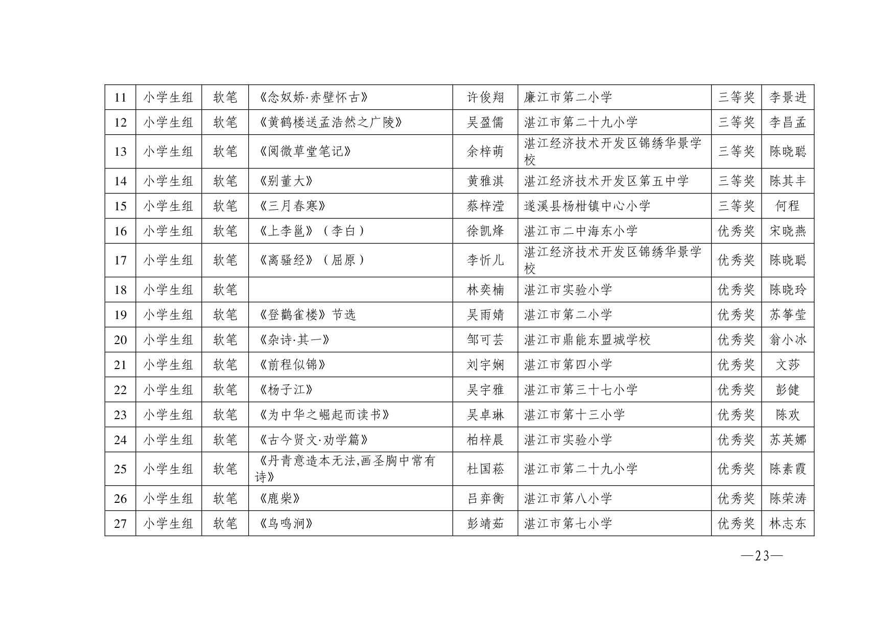 湛教函〔2024〕165号-023.jpg