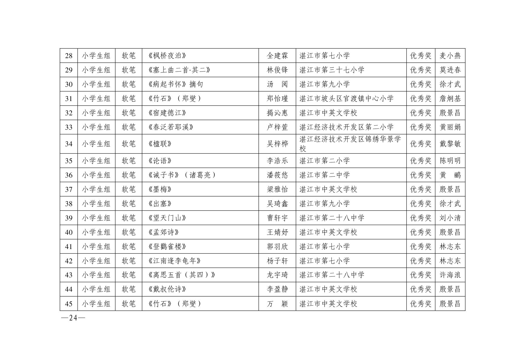 湛教函〔2024〕165号-024.jpg