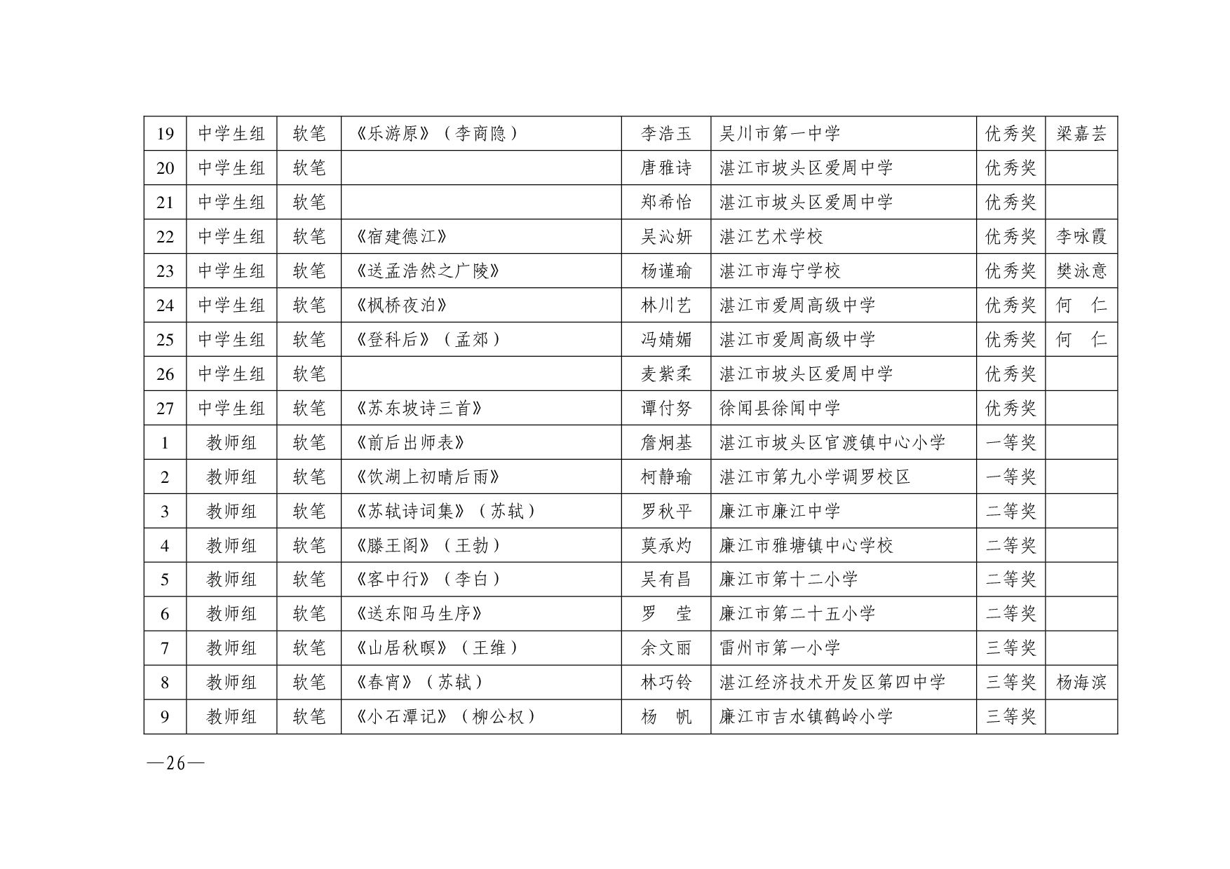 湛教函〔2024〕165号-026.jpg