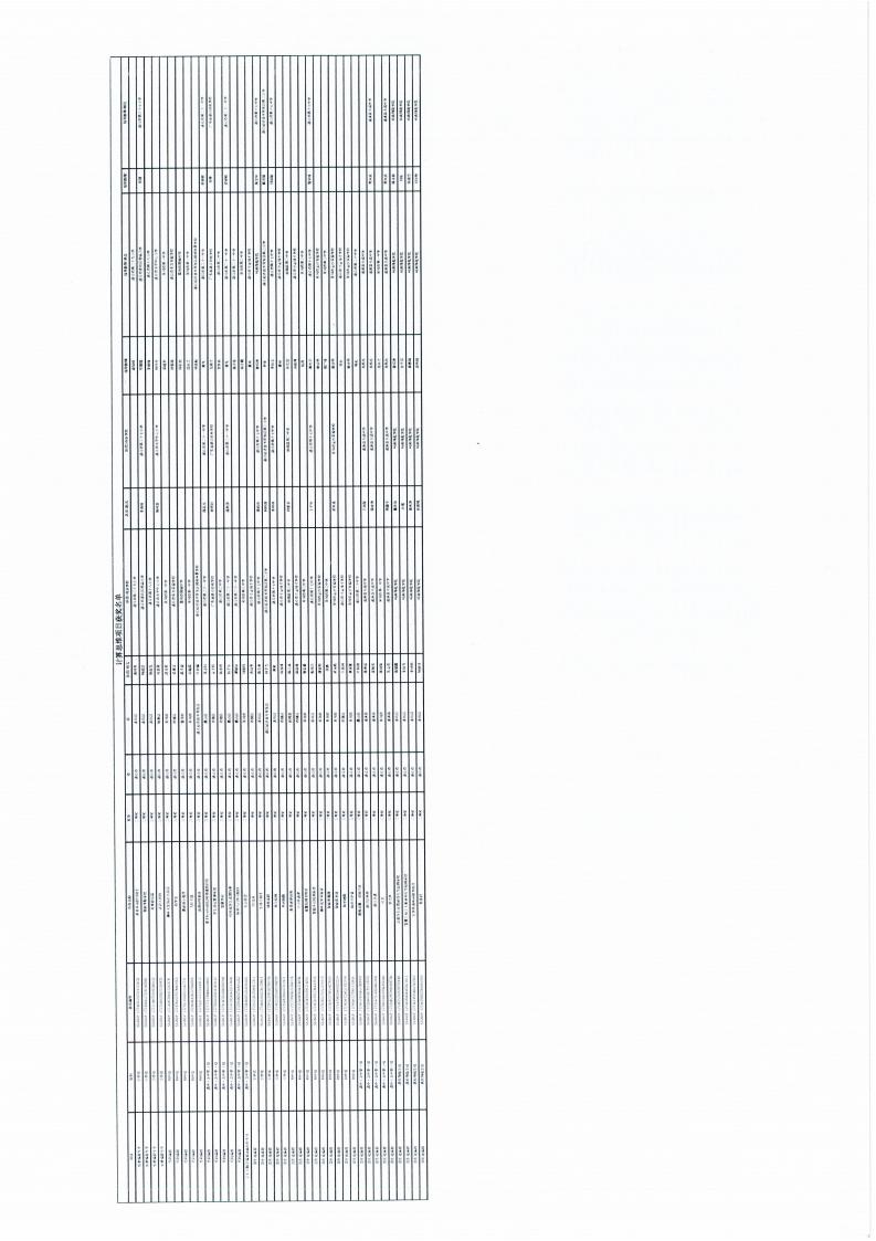 W1577新2最新网址注册开户_04.jpg